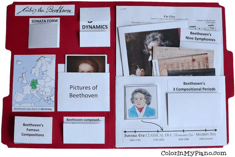 Beethoven Lapbook Inside - Beethoven's Letters: From The Collection Of Dr. Ludwig (800x530), Png Download