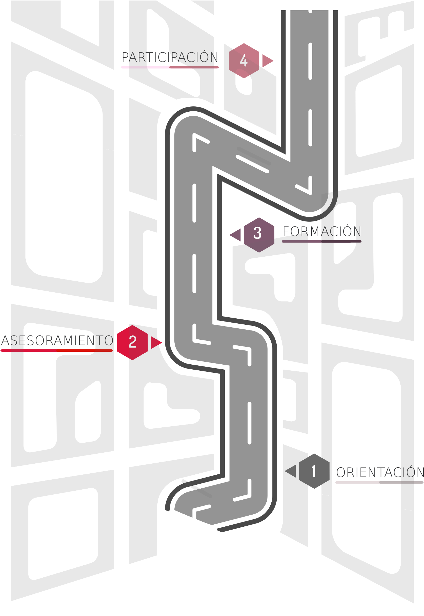 This Free Icons Png Design Of Carretera / Road (1698x2400), Png Download