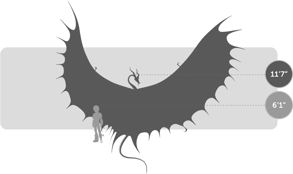 Train Your Dragon Timberjack (1314x608), Png Download