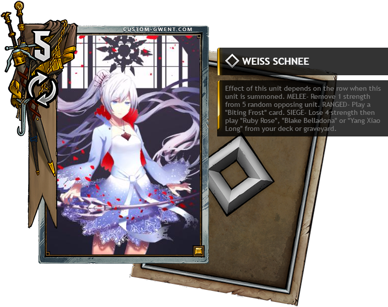 All Team Rwby Members Are Able To Call One Another - Gwent Homecoming (820x640), Png Download