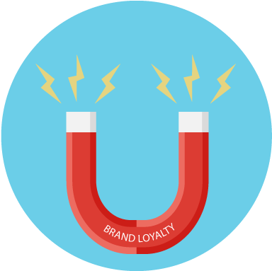 When You Think Of Branding, Your Mind May Go To Coke, - Customer Loyalty Icon Png (412x421), Png Download