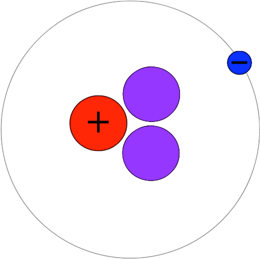 H-3 Atom - Tritium Atom (668x704), Png Download