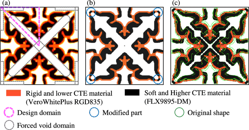 Original Topology Optimization Result (850x446), Png Download