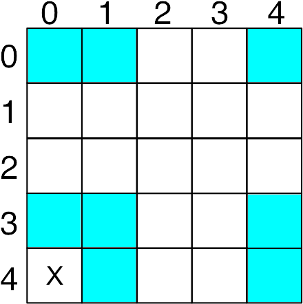 Lifewrap - Number (450x450), Png Download