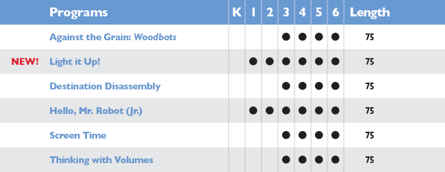 The Underground Studio Makerspace Programs - Circle (650x252), Png Download