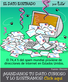 Dato 07 04 - Illustration (1140x640), Png Download