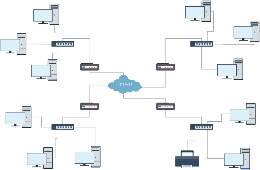 Download Network Topology Diagram Template - Network Layout Ip Address ...