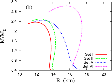 Show More Plots - Diagram (432x303), Png Download