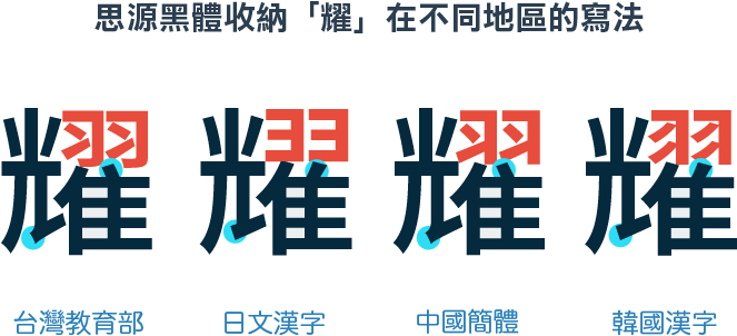 Noto 16 9 2 - Fête De La Musique (800x450), Png Download