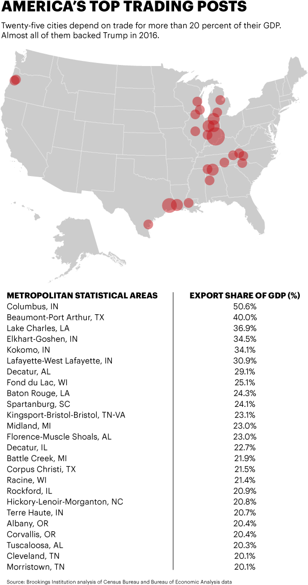 Big Trump-xi Meeting Uk, Italy And China Are 3 Big - Map America Vector (640x1182), Png Download