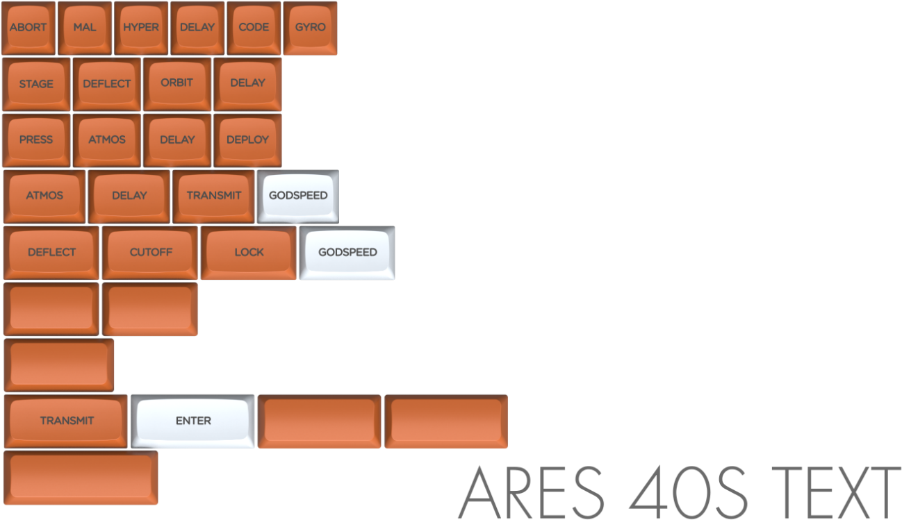 Ares - Keycap (1481x833), Png Download