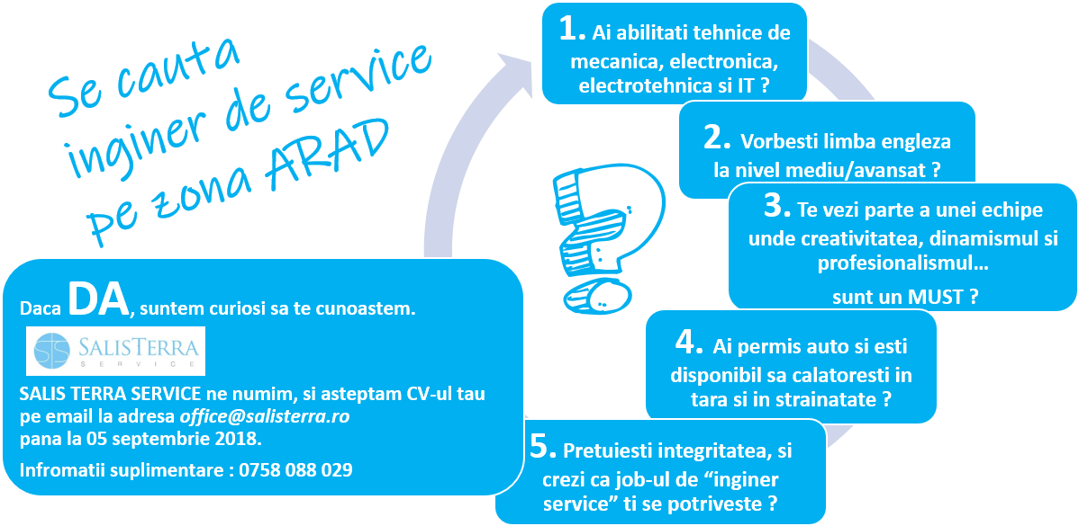 Lucian Fodor Liked This - Graphic Design (1197x658), Png Download