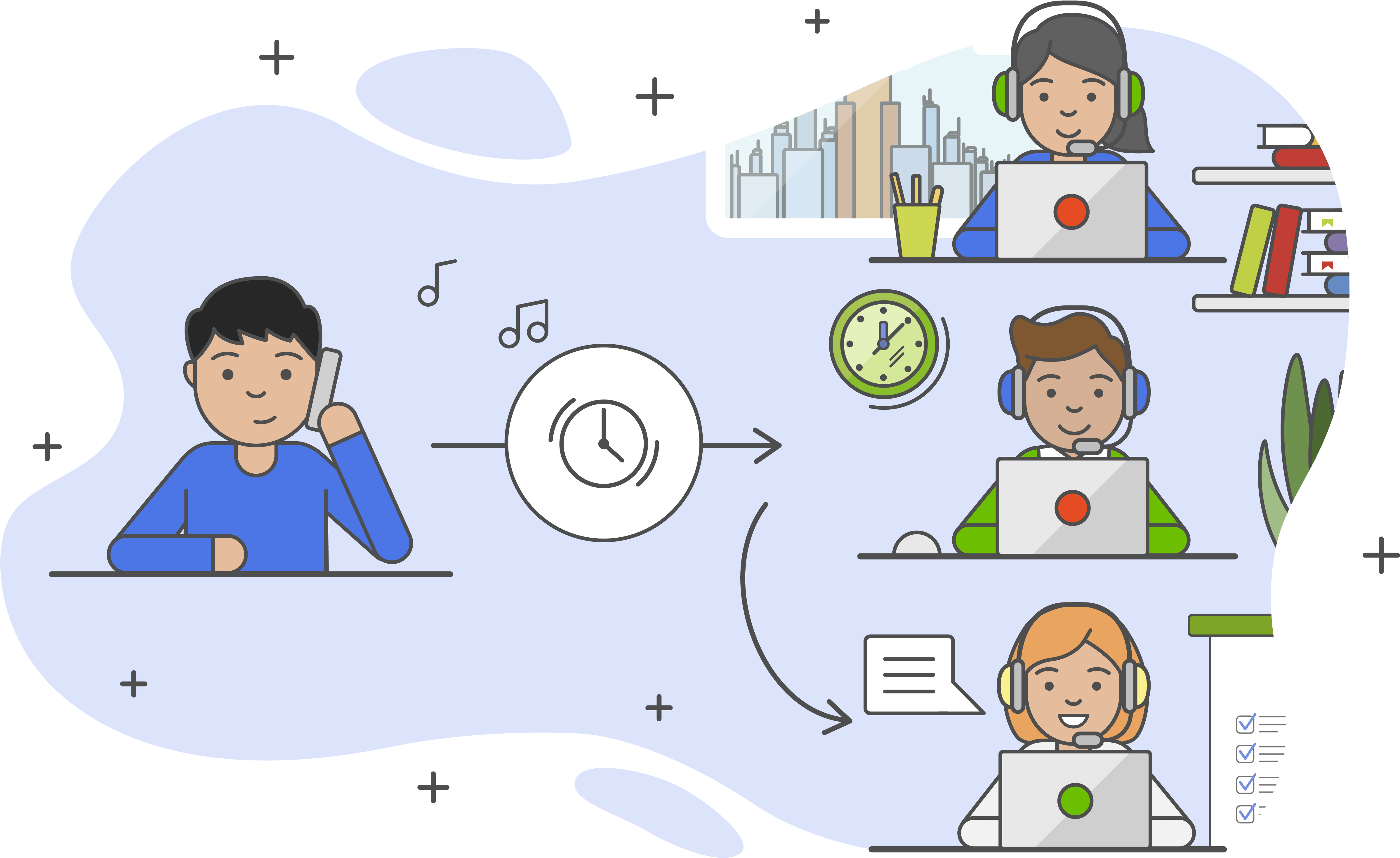 Queue Calls Mightycall Png Frustrated Caller Cartoon - Queue (5209x3459), Png Download