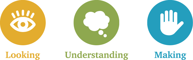 Photo Illustration Of Three Icons Representing The - Human Centred Design Luma (764x240), Png Download