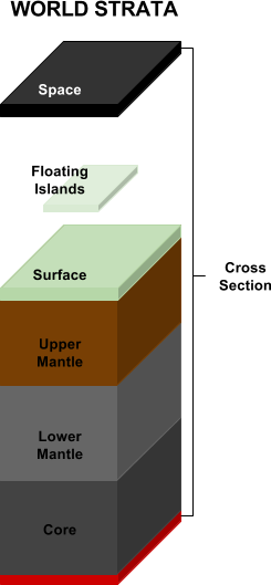 Currently We Are Working On Adding A 3d Noise Map To - Box (245x529), Png Download