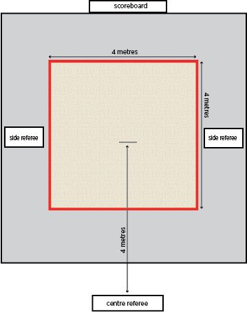 Weightlifting Ground Measurement (359x454), Png Download