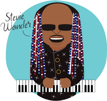 Stevie Wonder Was Born At 34 Weeks Gestation In - Stevie Wonder (425x425), Png Download