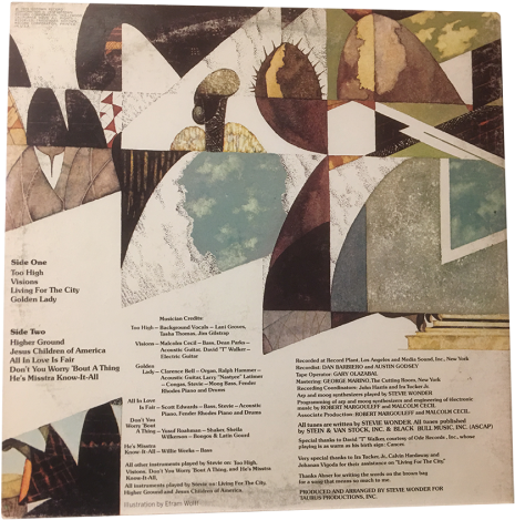 Stevie Wonder - Stevie Wonder - Innervisions (cd) (1100x500), Png Download