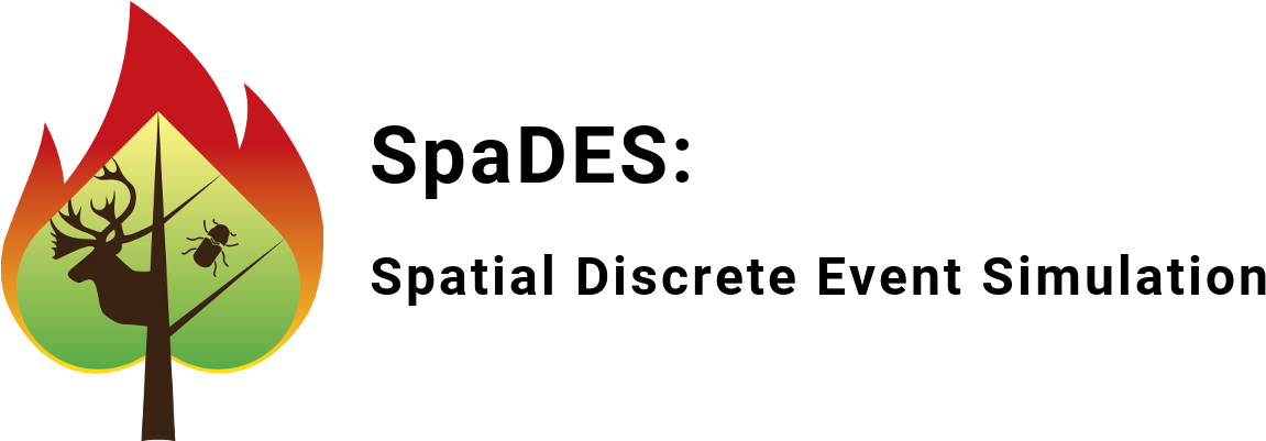 Spatial Discrete Event Simulation - Black-and-white (1200x400), Png Download