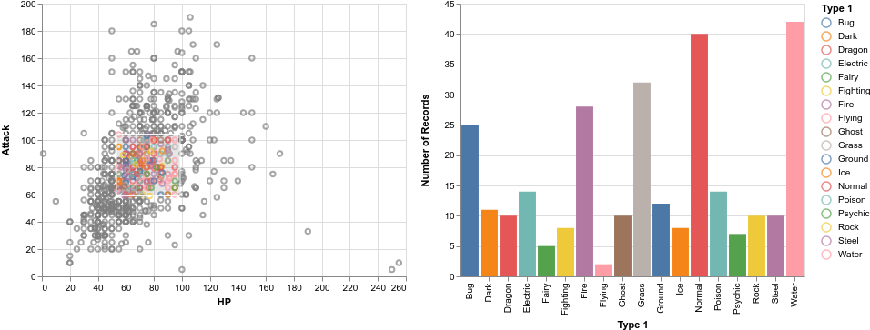 Creating Plots Like This Can Be Done In Just A Few - Diagram (970x379), Png Download