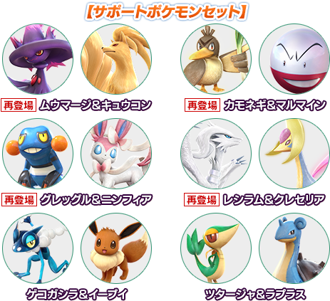 Here's Some Pictures - News (680x422), Png Download