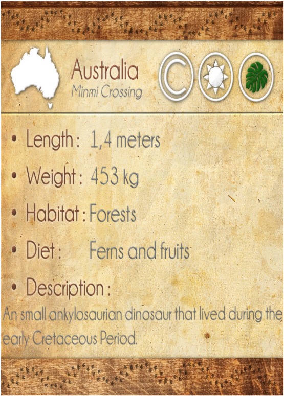 Minmi Poster 2 - Commemorative Plaque (774x774), Png Download