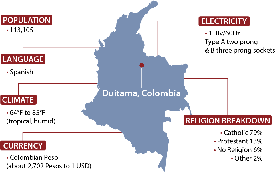 Duitama, Colombia - Mapa De Votaciones Presidenciales 2018 Segunda Vuelta (1042x626), Png Download