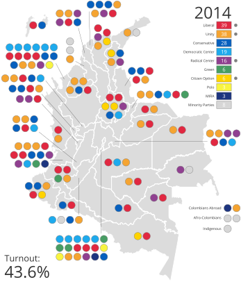 Colombian Parliamentary Election, - Colombian Parliamentary Election 2018 (350x414), Png Download