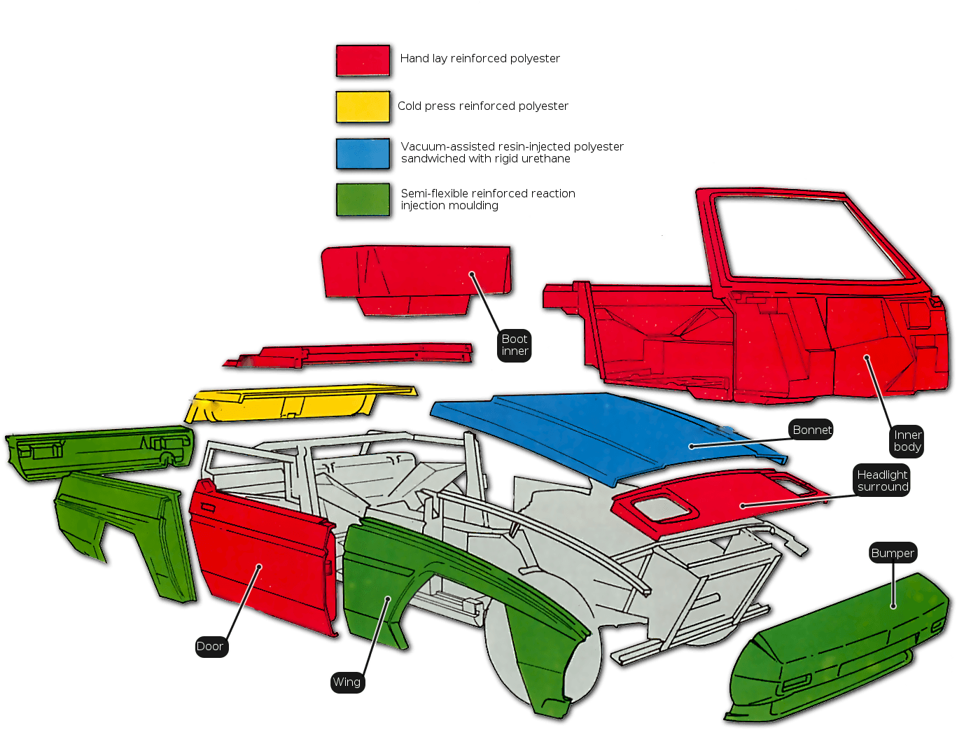 Download - Reaction Injection Molding (1398x1072), Png Download