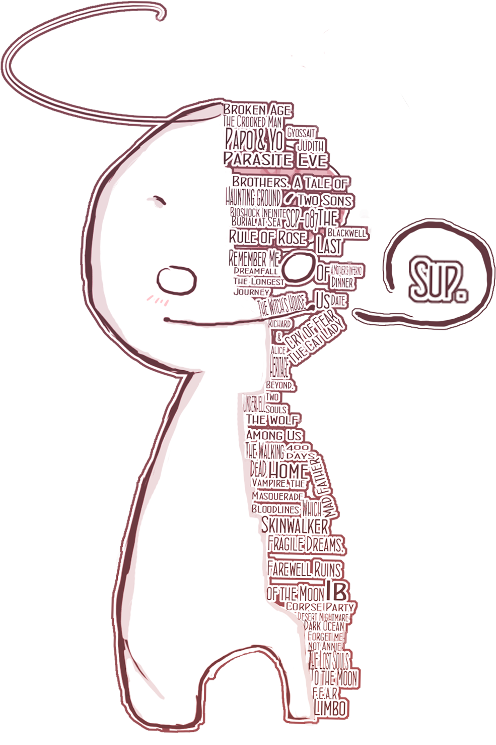 *reads All Of The Lets Plays* I Should Rewatch Them - Sketch (1081x1608), Png Download