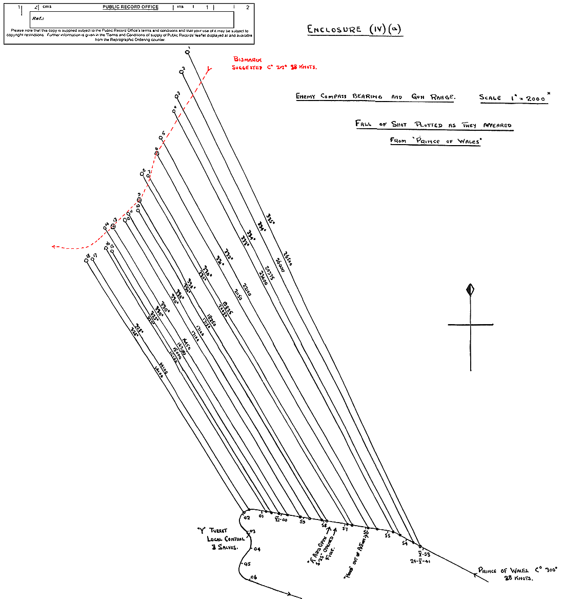 090102 Pow Gunnery Plot - Prince Of Wales Gunnery Plots (1100x1168), Png Download