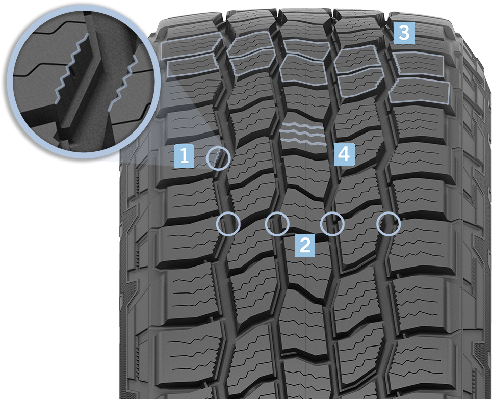 Micro-gauge™ Zigzag Sipes - Cooper Discoverer At3 4s (1000x782), Png Download
