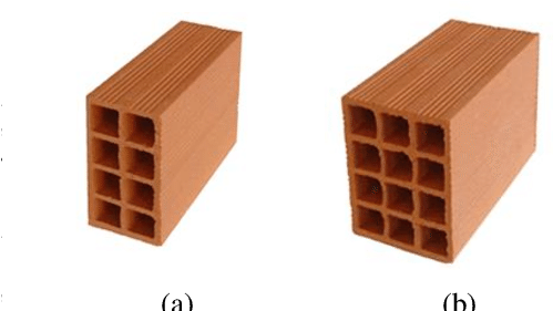 Traditional Bricks In Southern European Residential - Preço De Tijolos 15x20x30 (535x318), Png Download