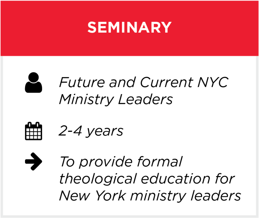 Program Buttons No Image-03 - Portable Network Graphics (1000x866), Png Download