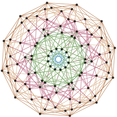 User - Jgmoxness - Scalable Vector Graphics (400x400), Png Download