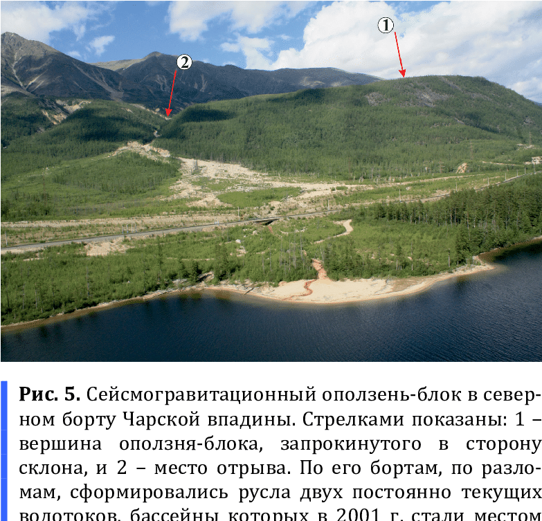 Seismogravitational Landsliding Block In The Northern - Landslide (782x770), Png Download