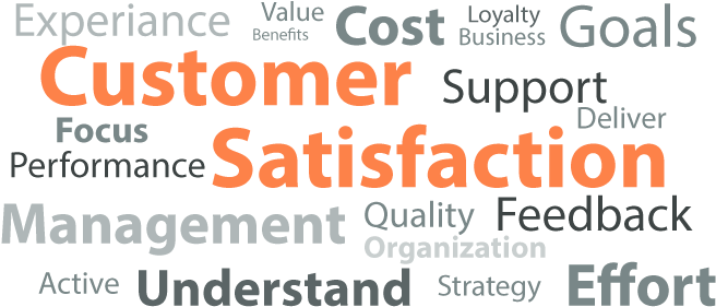 Why Translate English To German By Using A Professional - Brand Manage Camp (750x422), Png Download