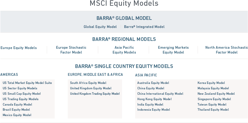 70 Models In Four Categories (870x415), Png Download