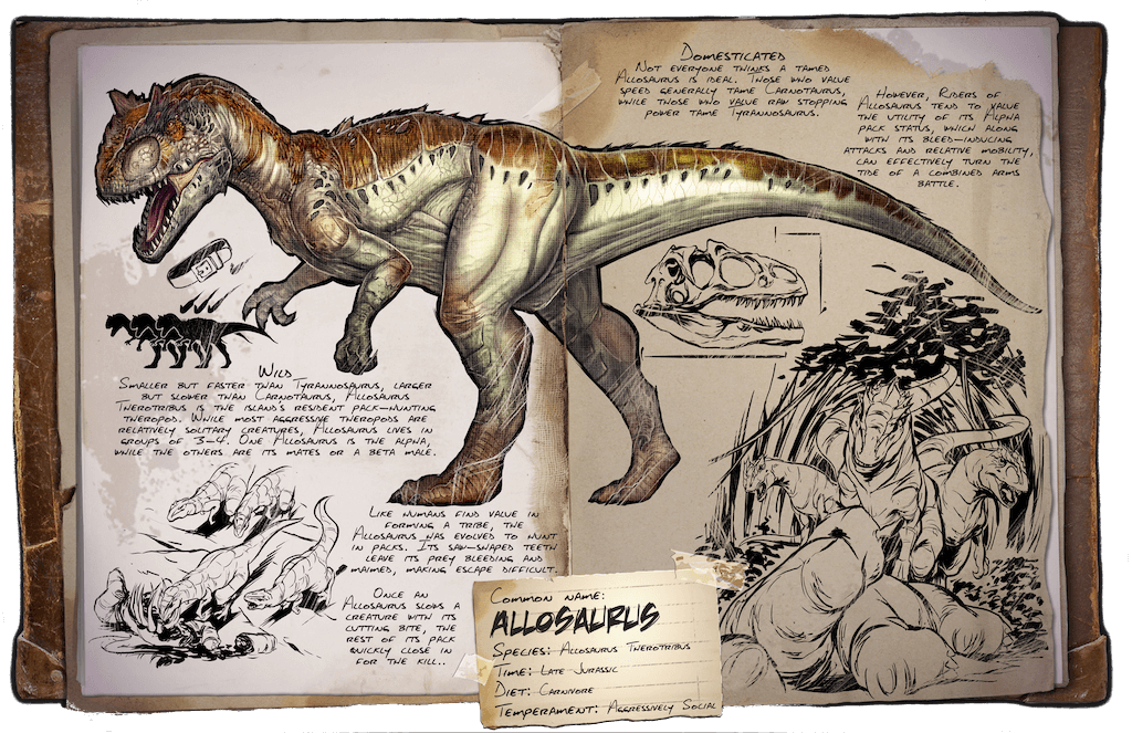 Allosaurus Ark (1024x663), Png Download
