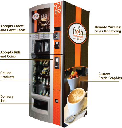 Fresh Healthy Vending Coffee Machine - Fresh Coffee Vending Machine (500x470), Png Download