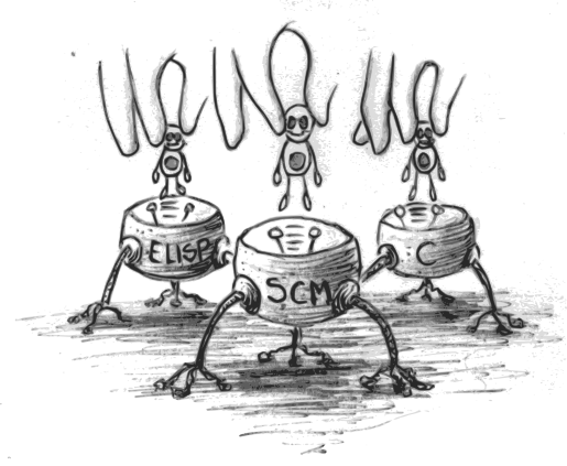 In Addition To Scheme, Guile Includes Compiler Front-ends - Sketch (515x423), Png Download