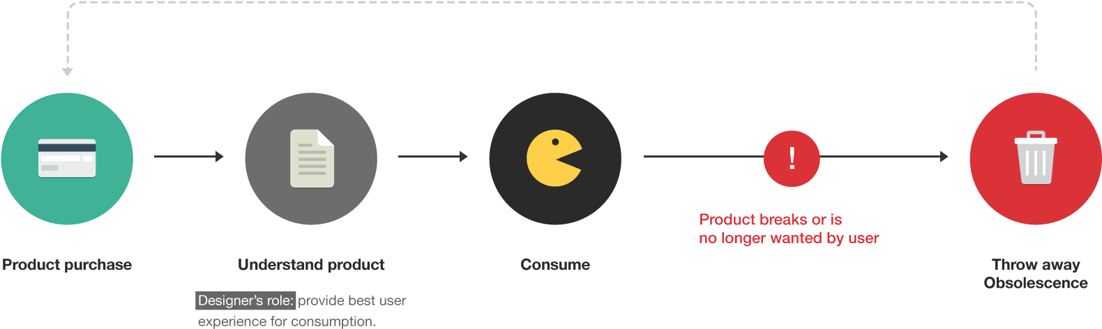 Current - Circle (1920x1080), Png Download