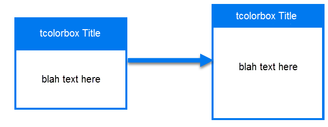 Add Arrow Between Two Tcolorboxes - Tex (662x257), Png Download