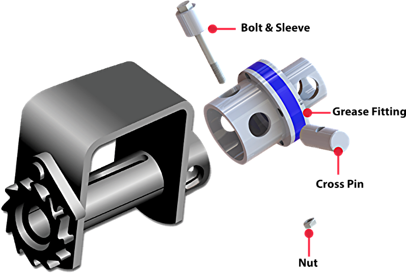 Silvercap Overdrive Ratcheting Cap (800x542), Png Download