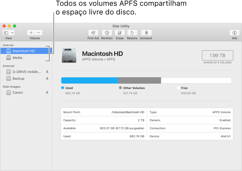 A Janela Do Utilitário De Disco Mostrando Um Contêiner - Macos Disk Izlencesi (931x676), Png Download