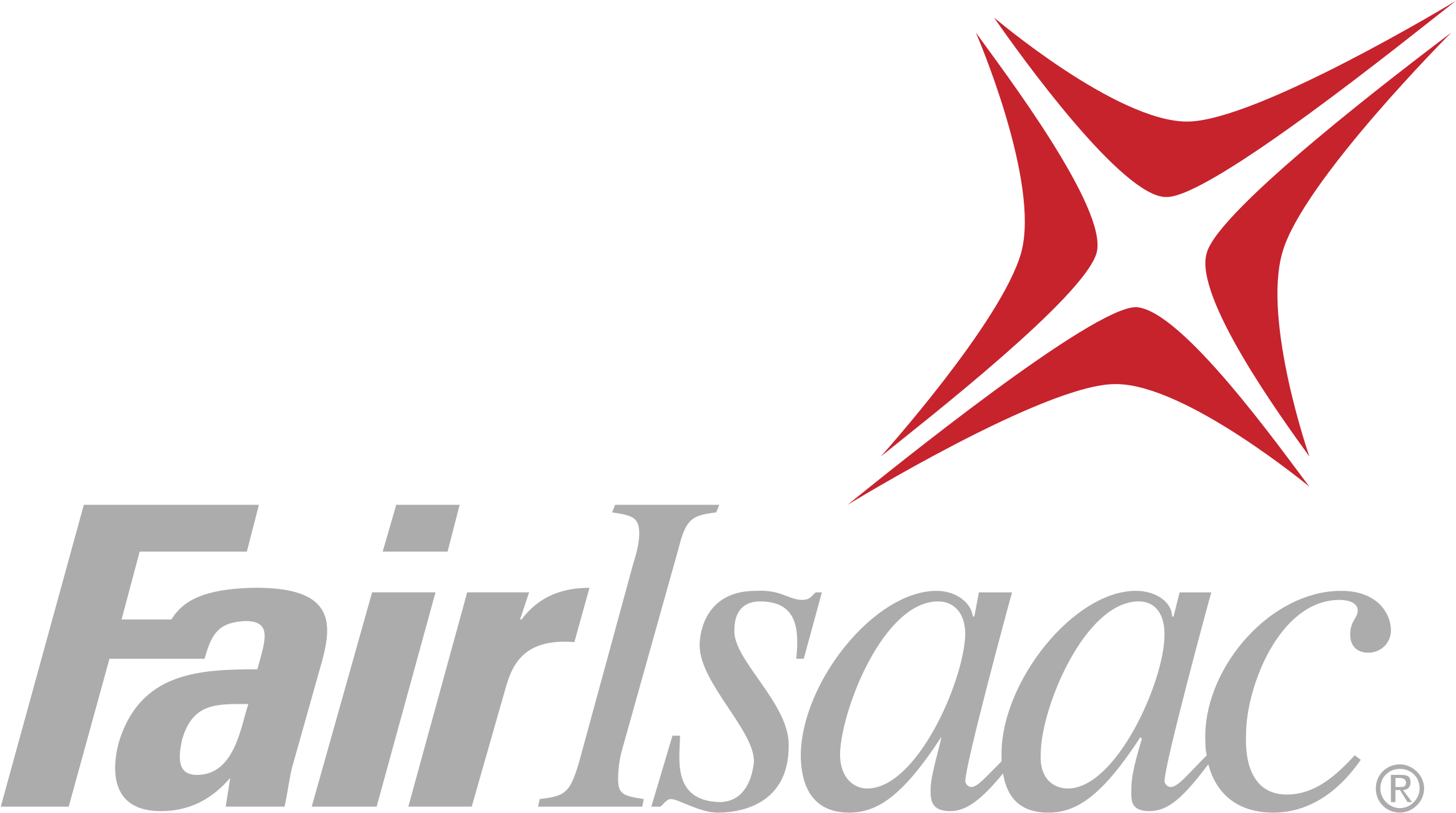 Fair Isaac Logo Png Transparent - Fair Isaac Corporation Logo (2400x2400), Png Download