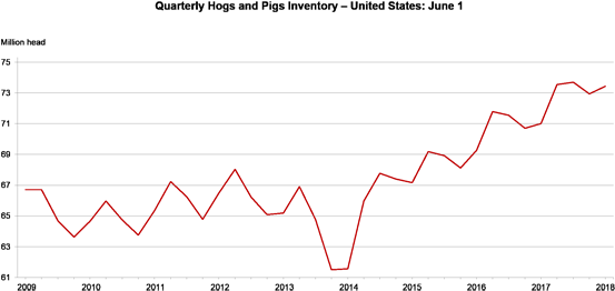 As - 2018 (600x338), Png Download