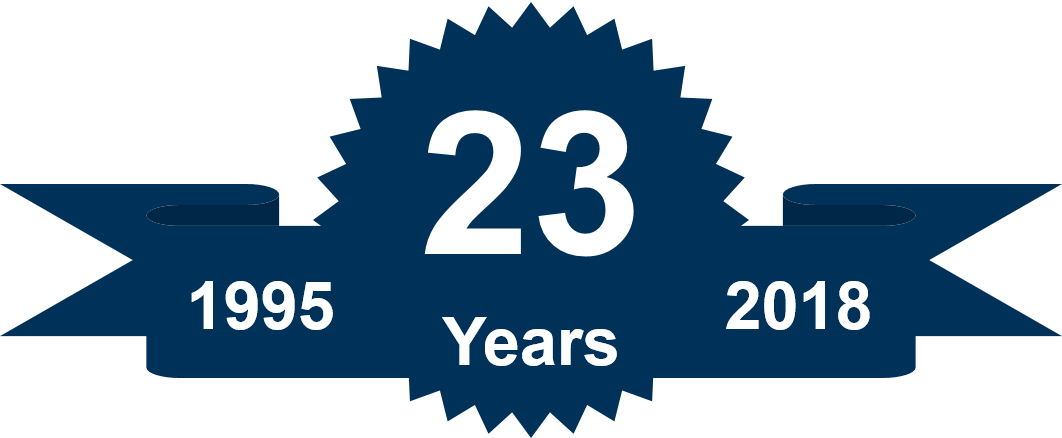 A Few Company Milestones - The Next Web (1062x438), Png Download