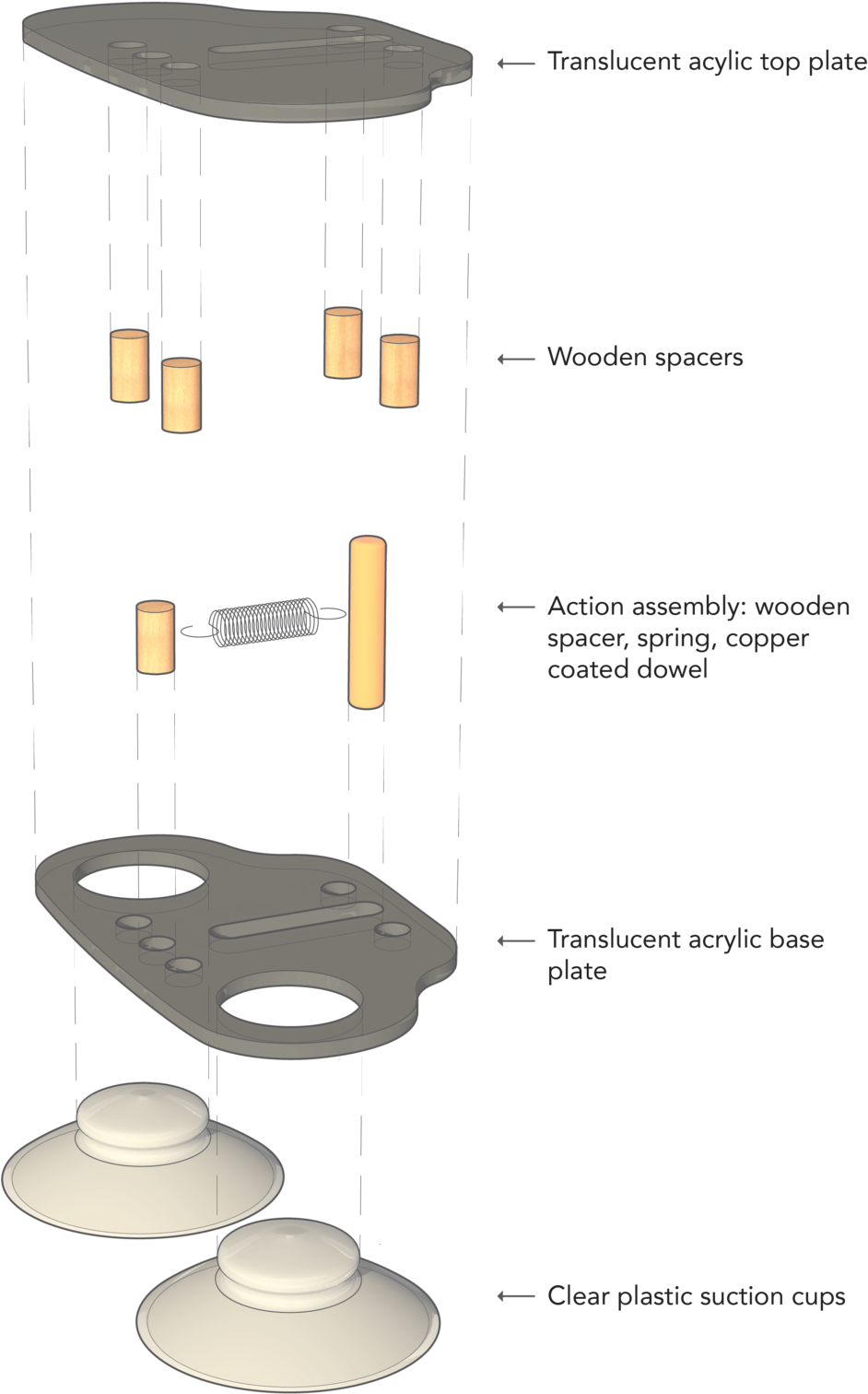 Angry Birds Sling Shot-2 - Slingshot (1000x1748), Png Download