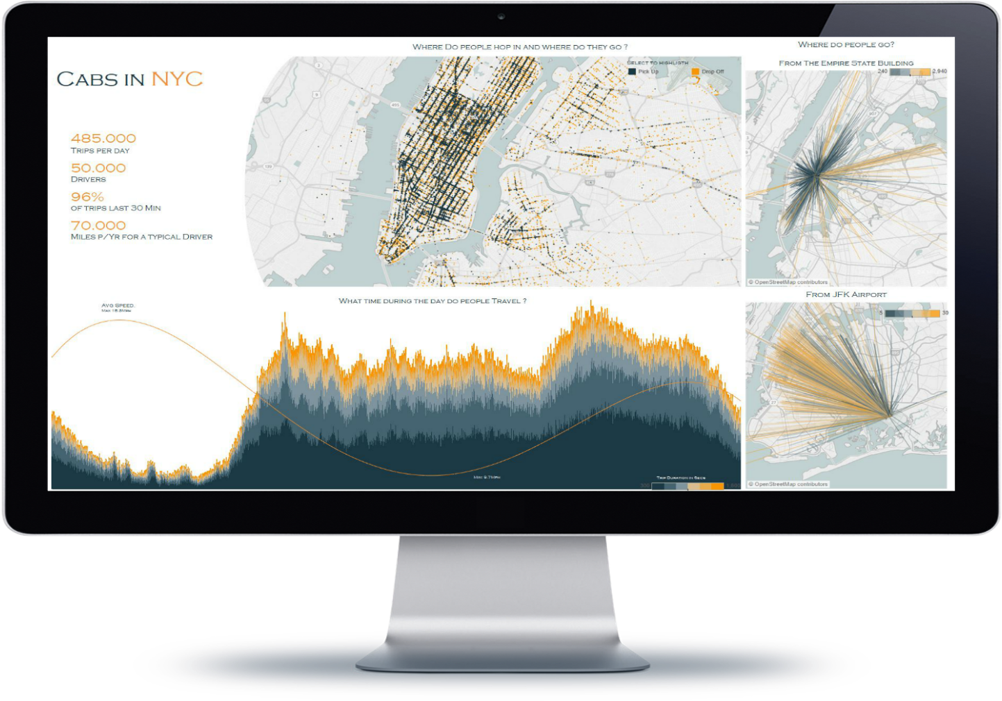 Laptop Png Landing - Led-backlit Lcd Display (1546x1009), Png Download